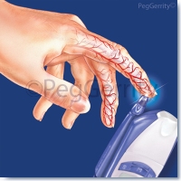 181 Promo Art for Glucose Testing Device